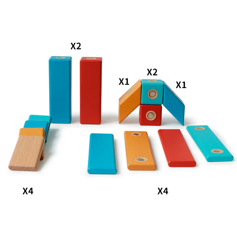 Miniatuur 2