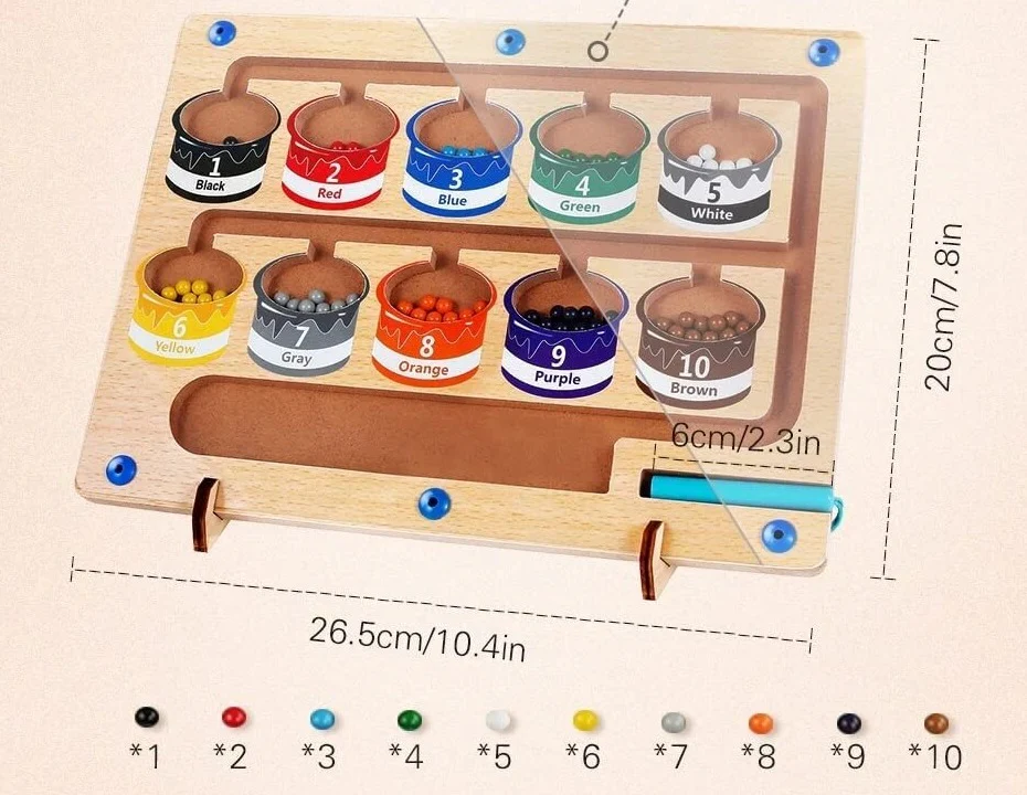 Miniatuur 5